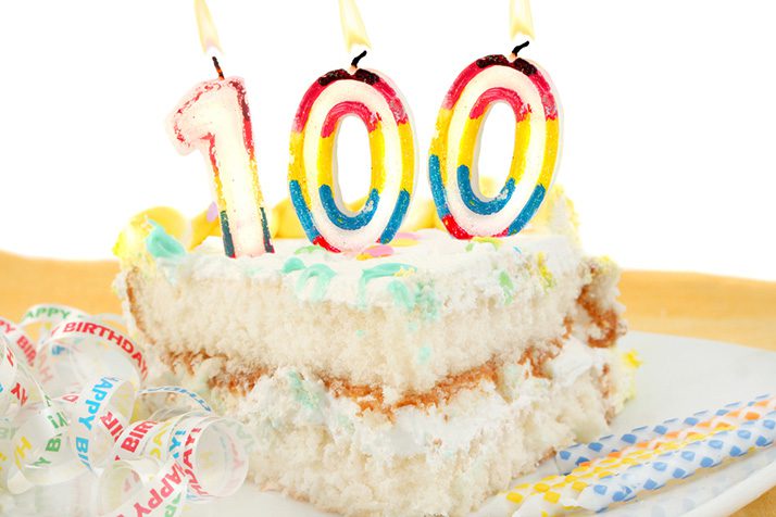 When is National Centenarian's Day This Year 